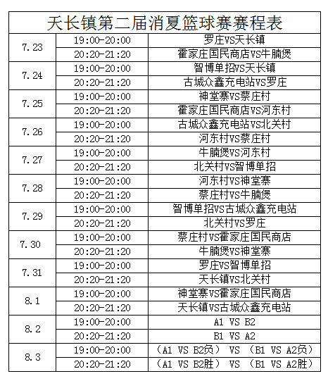wxw, 冠军到底花