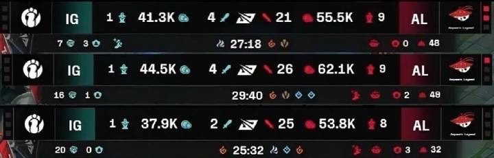 ig战队的 ig战队的