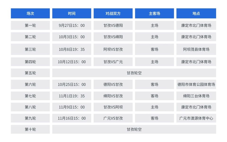le, xl, 两届 le, xl, 两届